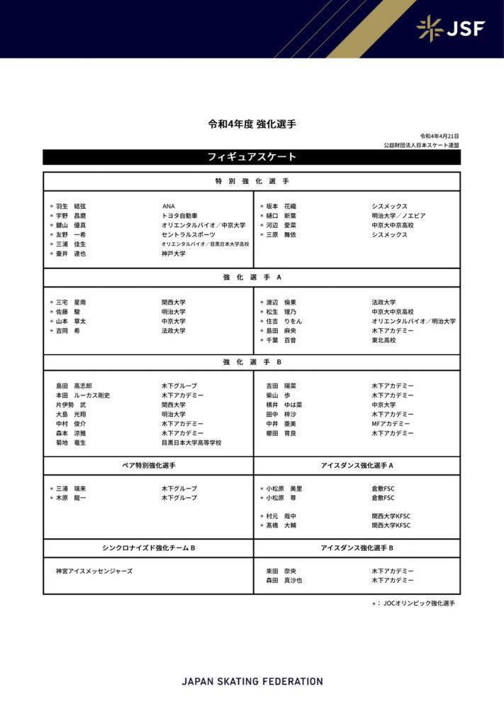 为了能在2024年6月支付4000万欧元买断卢卡库，罗马可能需要通过出售球员来筹集资金。